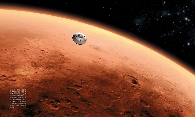 火星時代:人類拓殖太空的挑戰與前景
