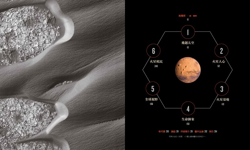 火星時代:人類拓殖太空的挑戰與前景