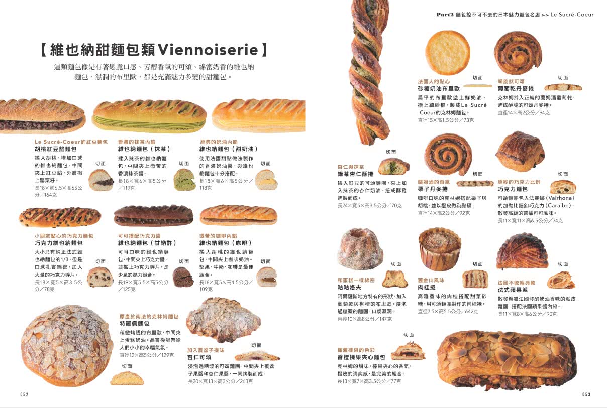 看了就想吃！的麵包小圖鑑：350款經典＆人氣麵包＋28家日本排隊必買名店、老舖徹底介紹