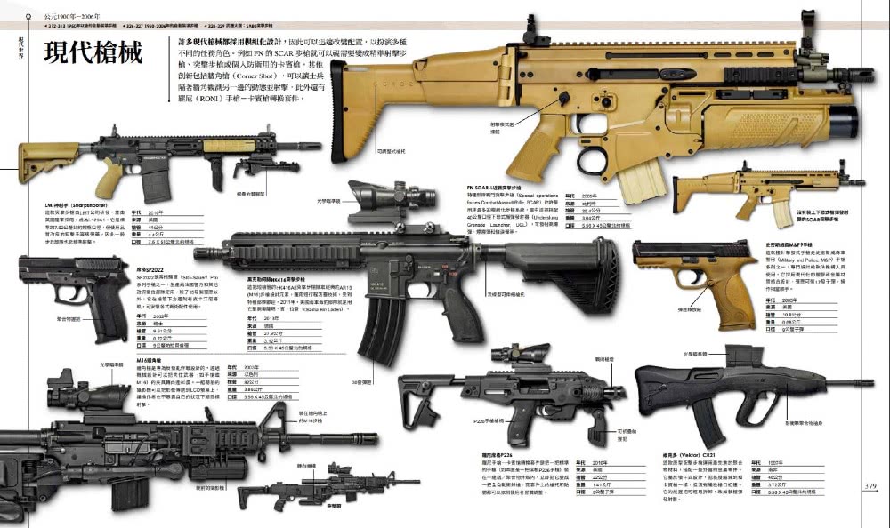 終極武器百科:從冷兵器、火器到現代槍械，最齊全的全球武器大圖鑑