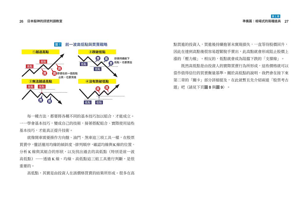 日本股神的訊號判讀教室:上完這堂課 讓你攻守自如、多空都賺（隨書附贈「相場練習筆記」）