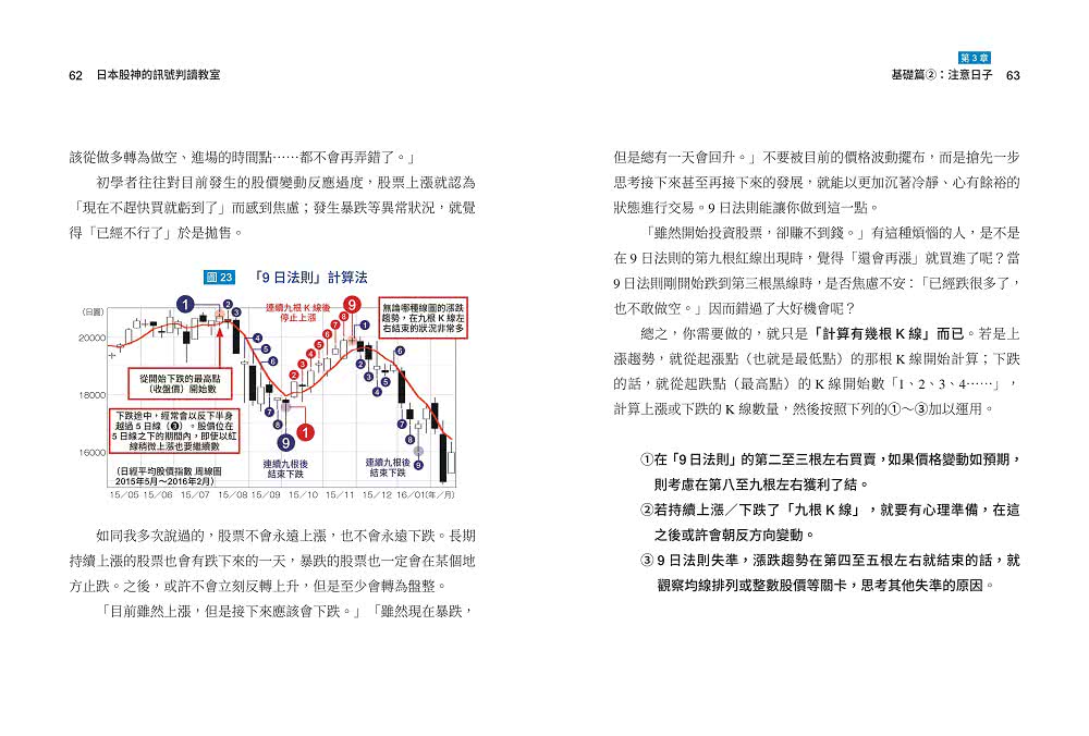 日本股神的訊號判讀教室:上完這堂課 讓你攻守自如、多空都賺（隨書附贈「相場練習筆記」）