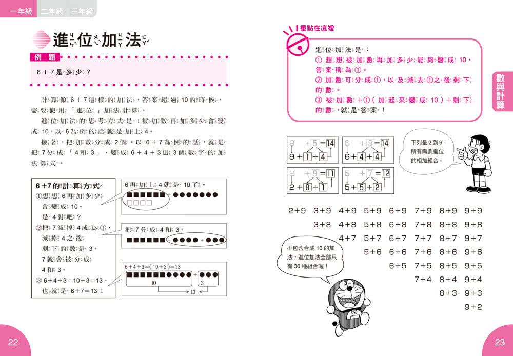 哆啦A夢數學百寶袋1：超實用數學辭典【1〜3年級版】
