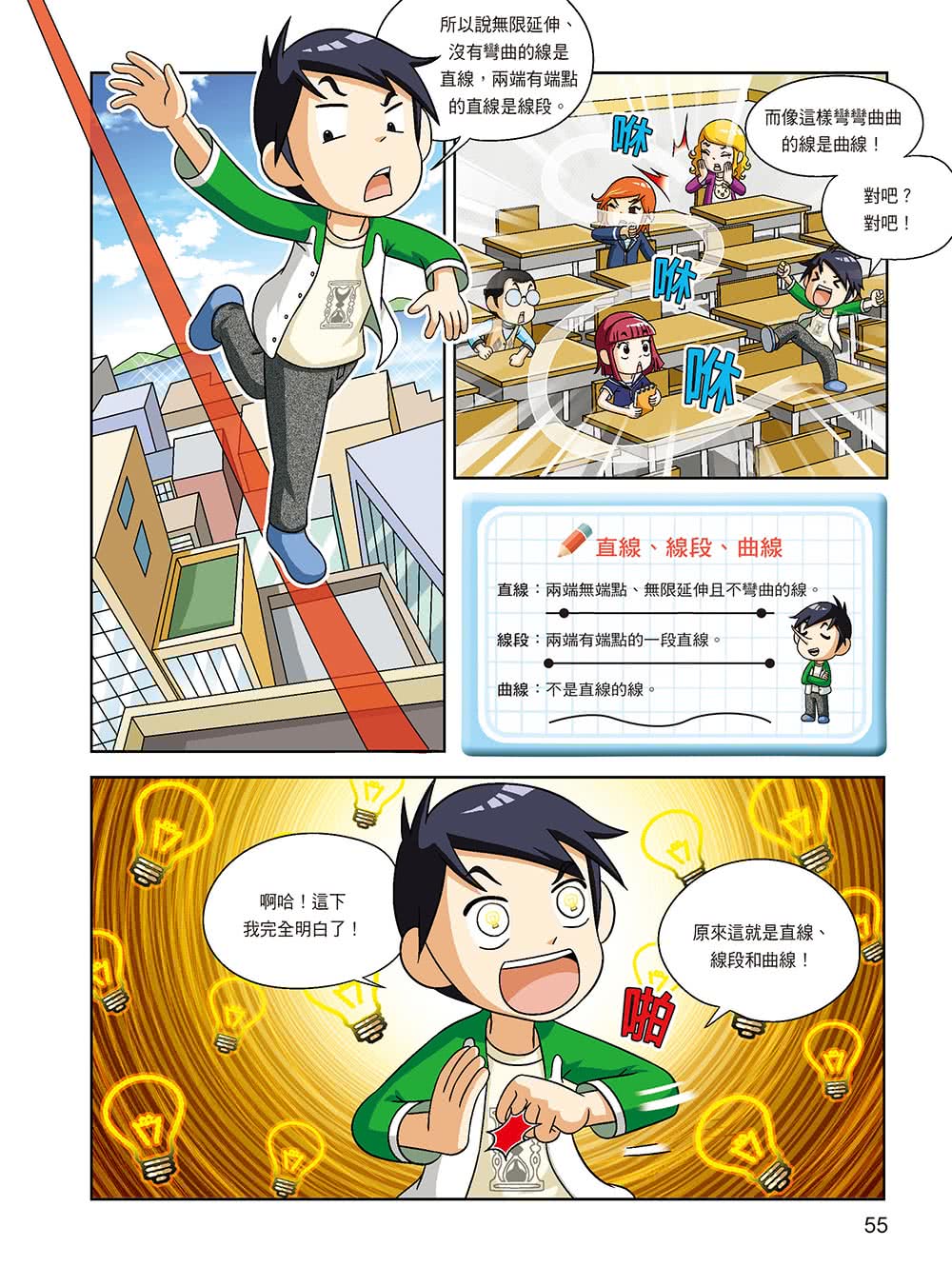 明日數學王6：幾何圖形的世界