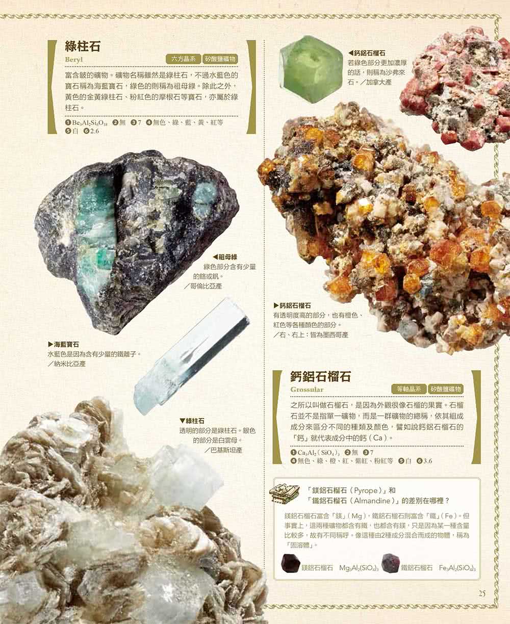 超詳盡礦物百科！礦物與它們的產地