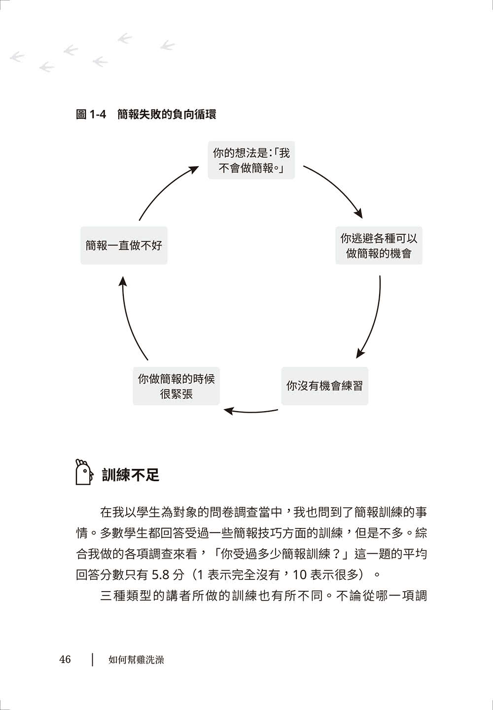 如何幫雞洗澡：幫商業簡報脫胎換骨，個人品牌再升級，提升職場影響力
