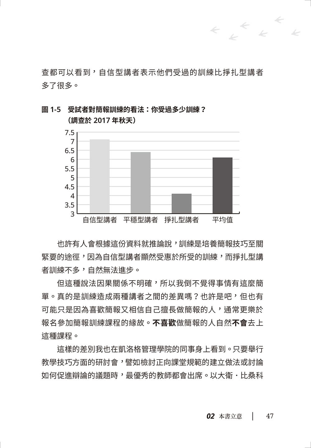 如何幫雞洗澡：幫商業簡報脫胎換骨，個人品牌再升級，提升職場影響力