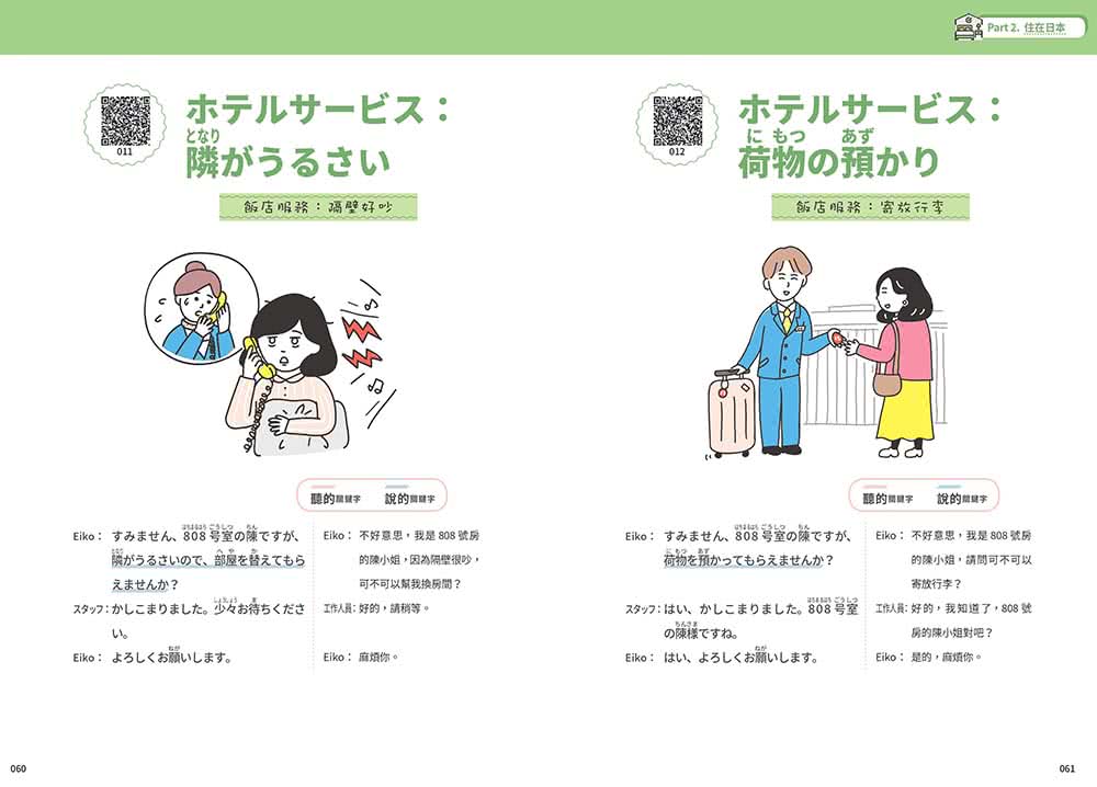 Eiko的吃喝玩樂日本語： 掌握「聽」「說」關鍵字，秒懂秒回日本人！（附QR code音檔）