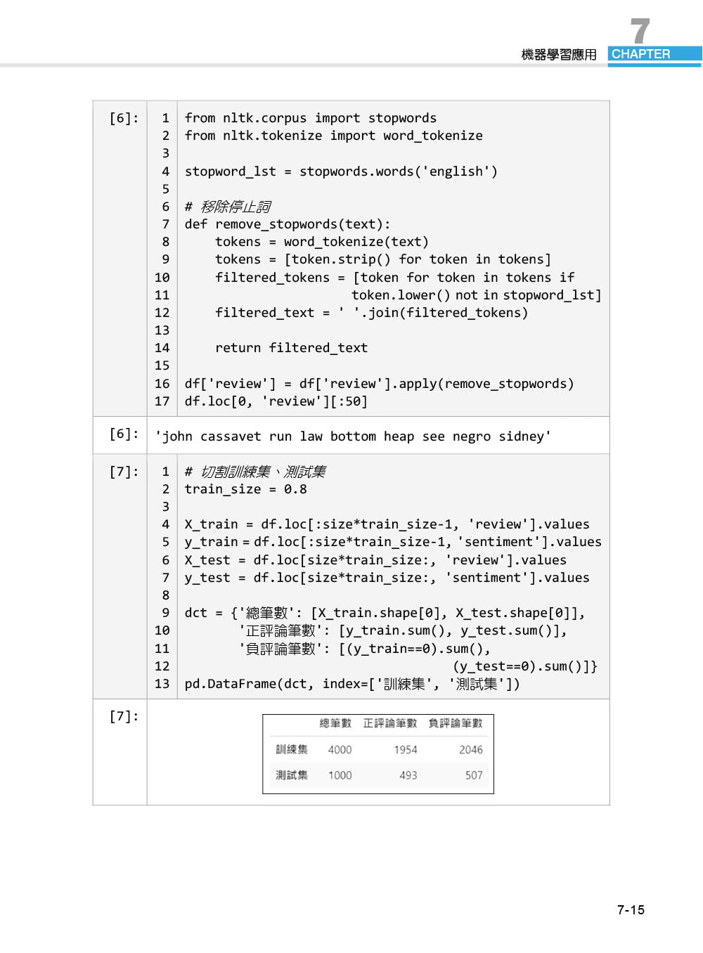 TQC＋ Python3.x 機器學習基礎與應用特訓教材