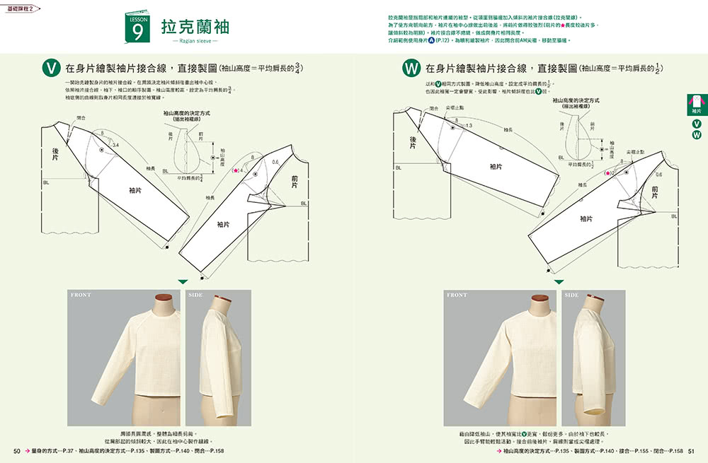 服裝版型研究室 上衣篇