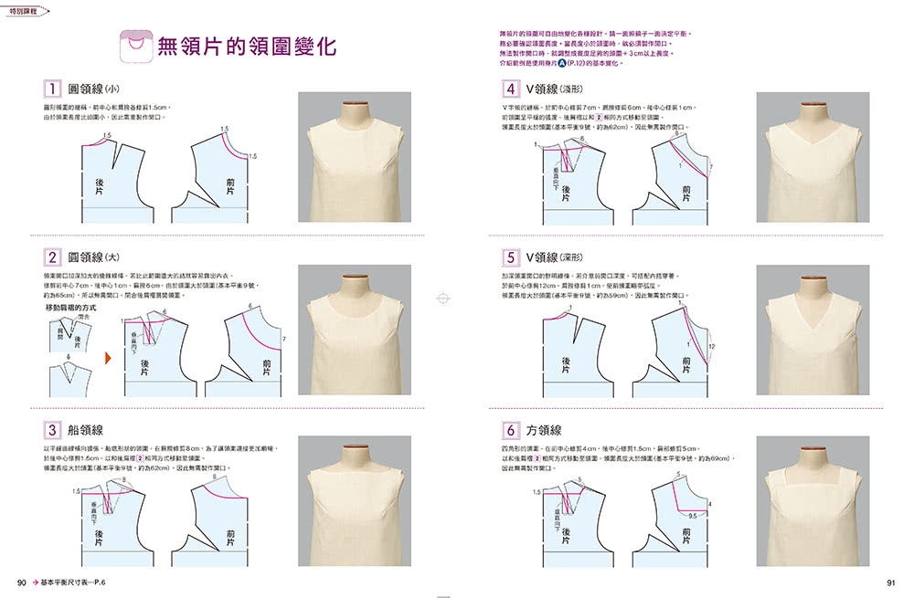 服裝版型研究室 上衣篇