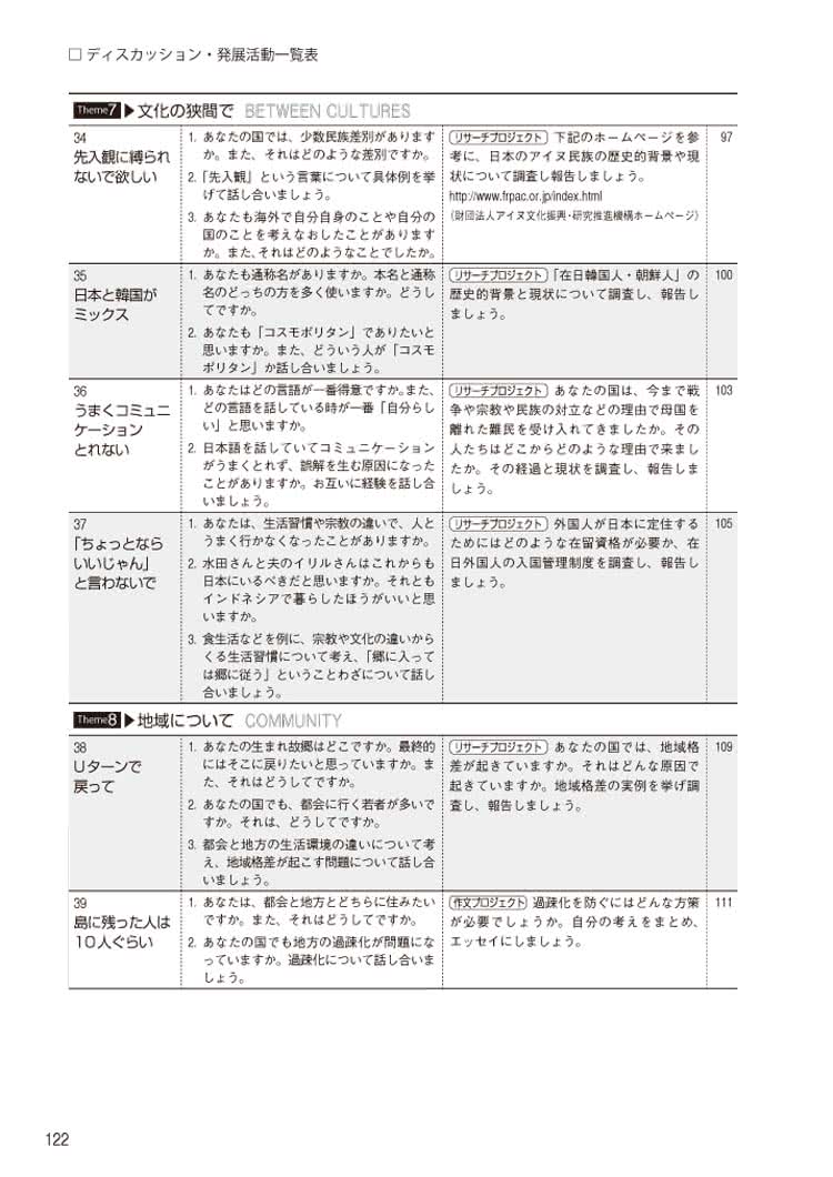 日本語能力試？N2•N3？？ 首創群組記憶 中級漢字•語彙1500