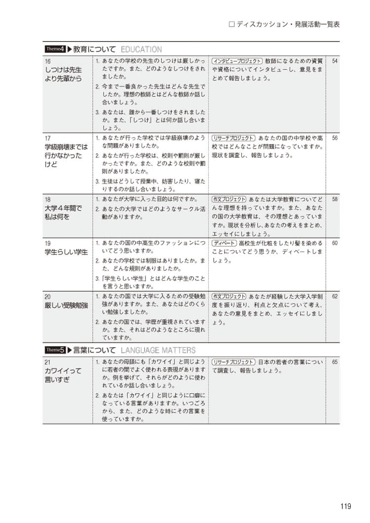日本語能力試？N2•N3？？ 首創群組記憶 中級漢字•語彙1500
