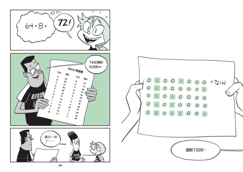 程式特攻隊：看漫畫輕鬆學中小學生必備的11個程式基本概念（共6冊）
