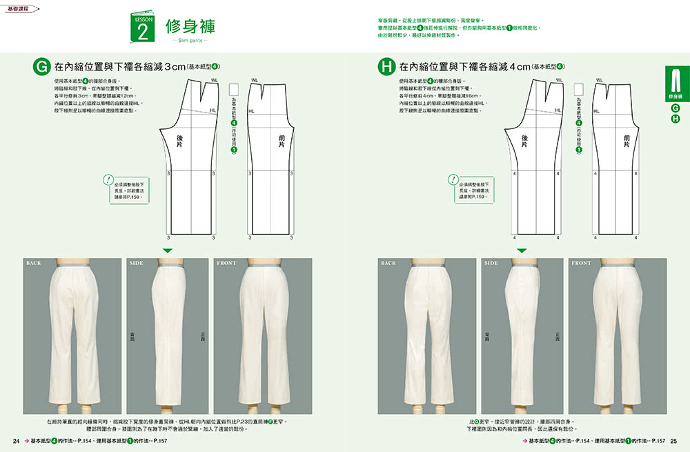 服裝版型研究室 褲子篇