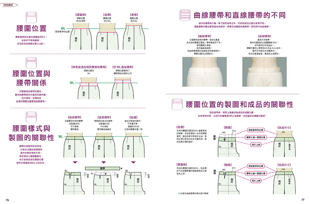 服裝版型研究室 褲子篇