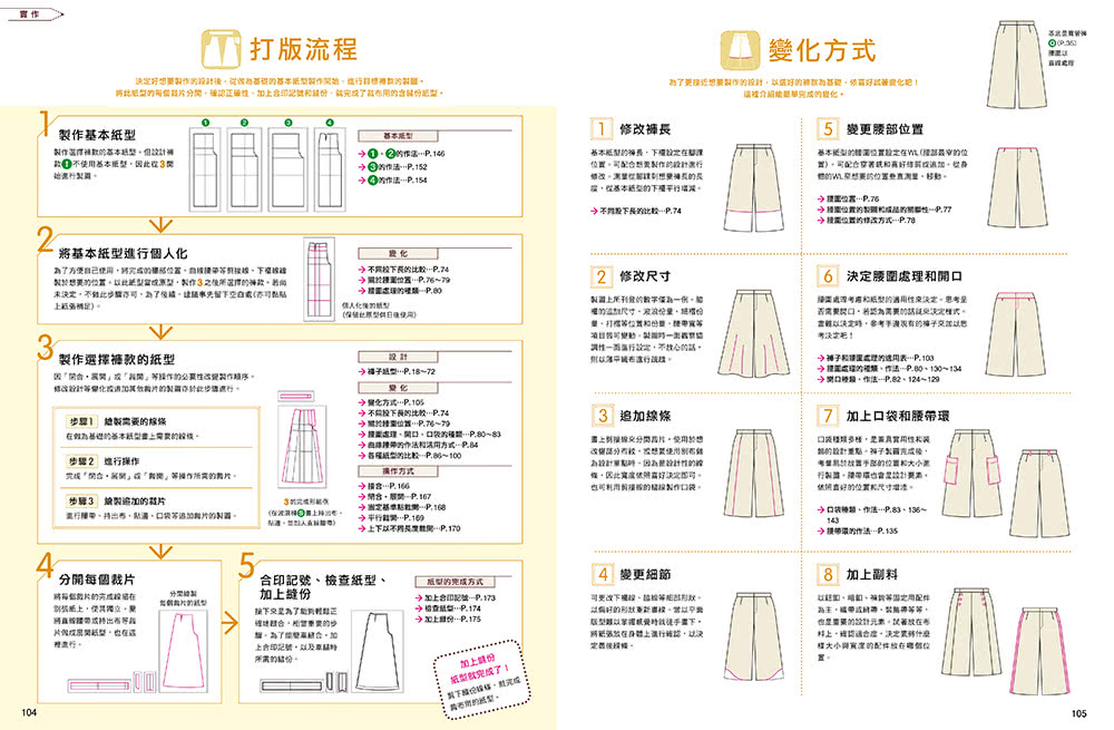 服裝版型研究室 褲子篇