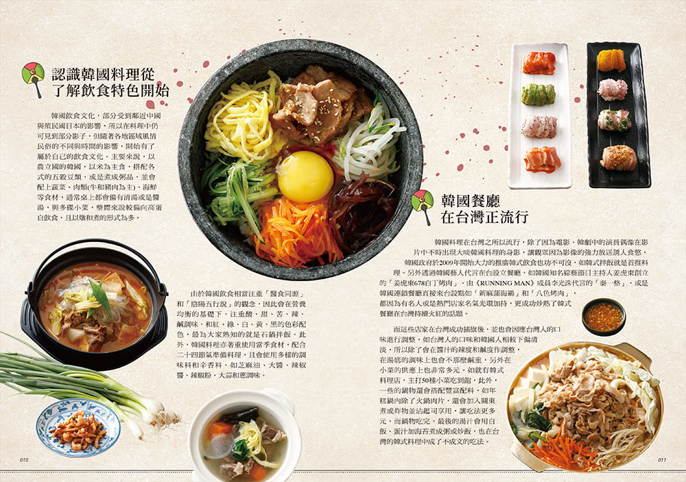 最火紅的韓國餐廳菜：打開韓劇裡的美味