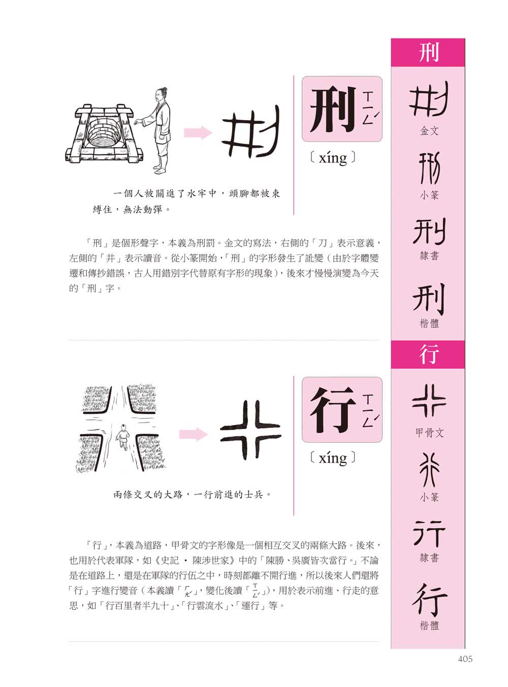 圖解《說文解字》 圖說漢字：1000個漢字故事，一字一圖解，一本讀懂字源、字音和字義