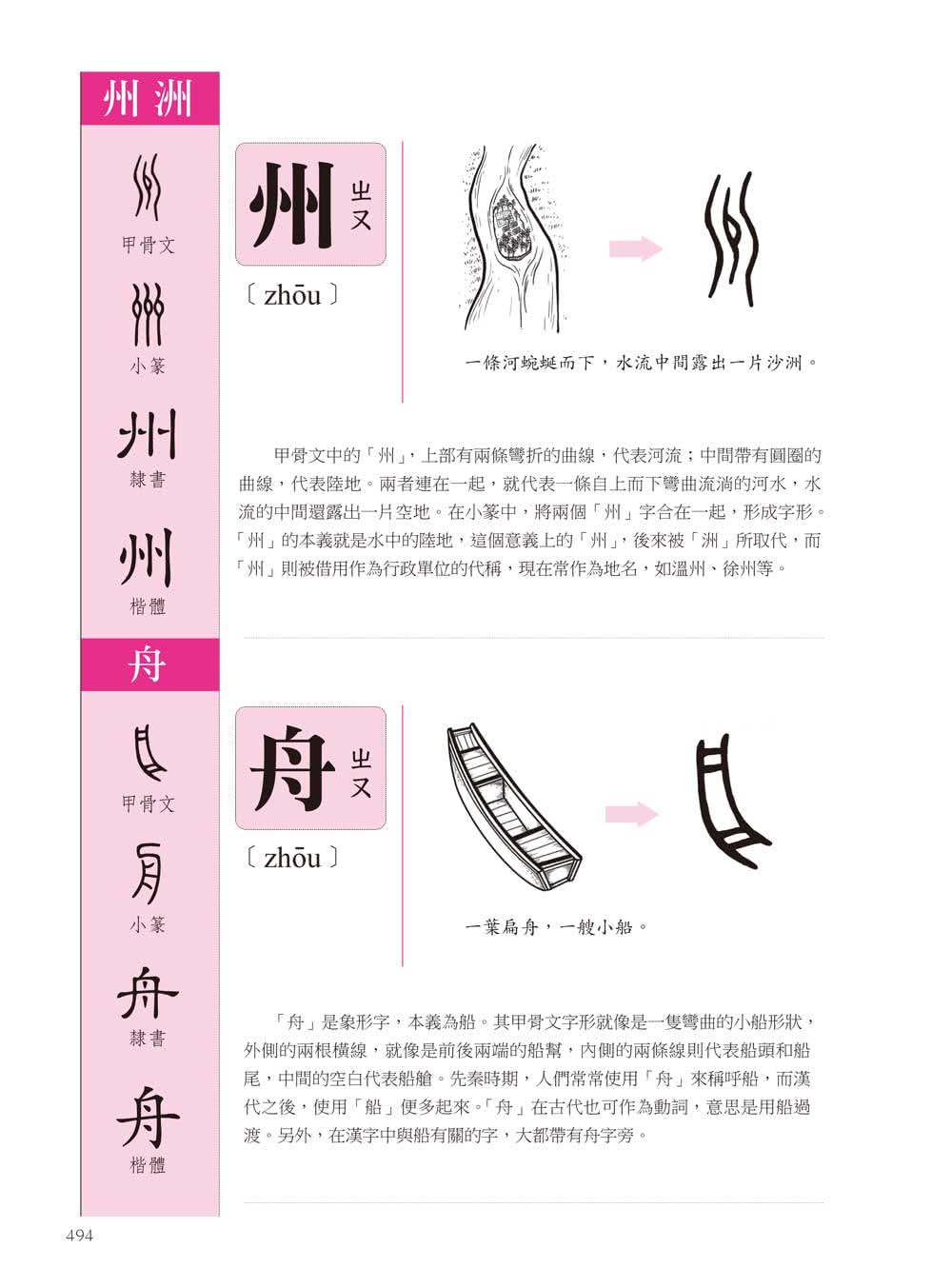 圖解《說文解字》 圖說漢字：1000個漢字故事，一字一圖解，一本讀懂字源、字音和字義