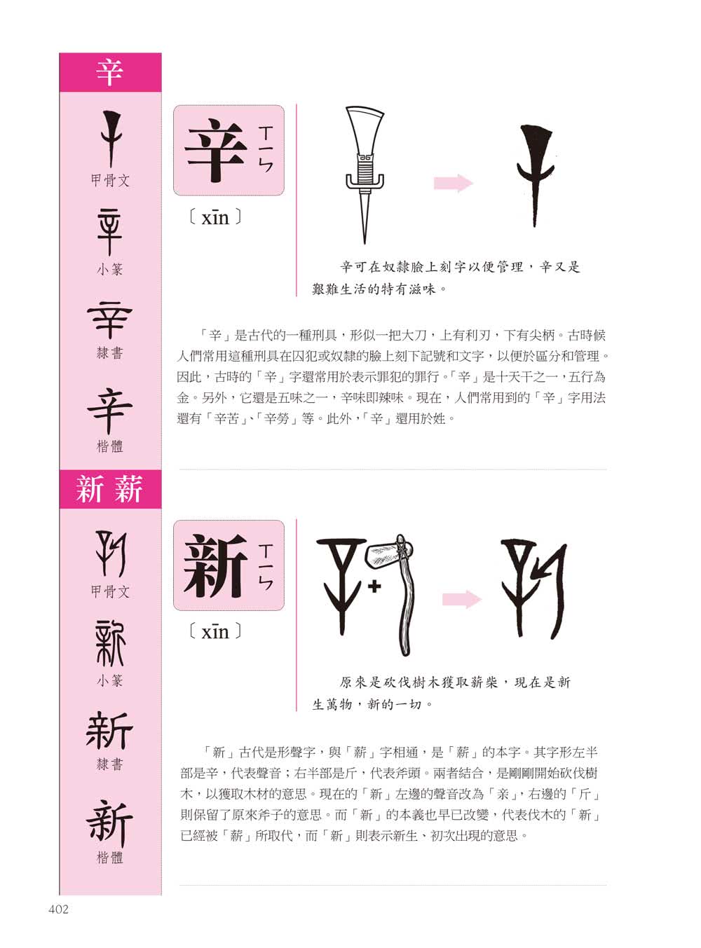 圖解《說文解字》 圖說漢字：1000個漢字故事，一字一圖解，一本讀懂字源、字音和字義