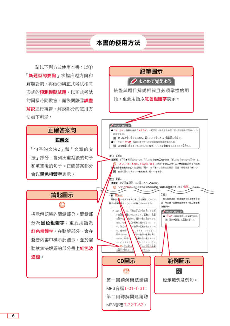 日本語能力試驗 N2 模擬試題集（附CD1片）