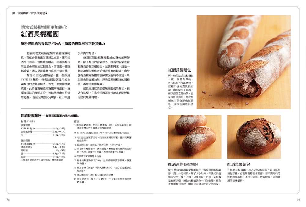 「TRASPARENTE」－東京名店的麵包哲學