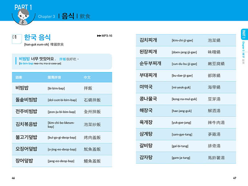 韓國導遊教你的旅遊萬用句（隨書附贈作者親錄標準韓語朗讀MP3）