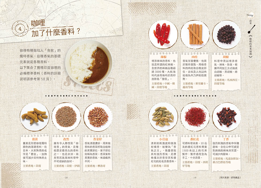 咖哩的世界史：從印度出發到各國餐桌，日本最受歡迎國民料理的進化故事