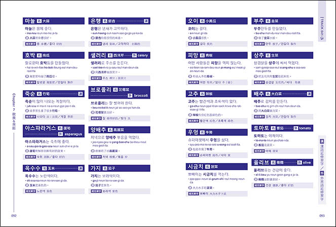 大家來學韓國人天天都要用的韓語單字（隨掃即聽「韓語單字+情境例句」QR Code）