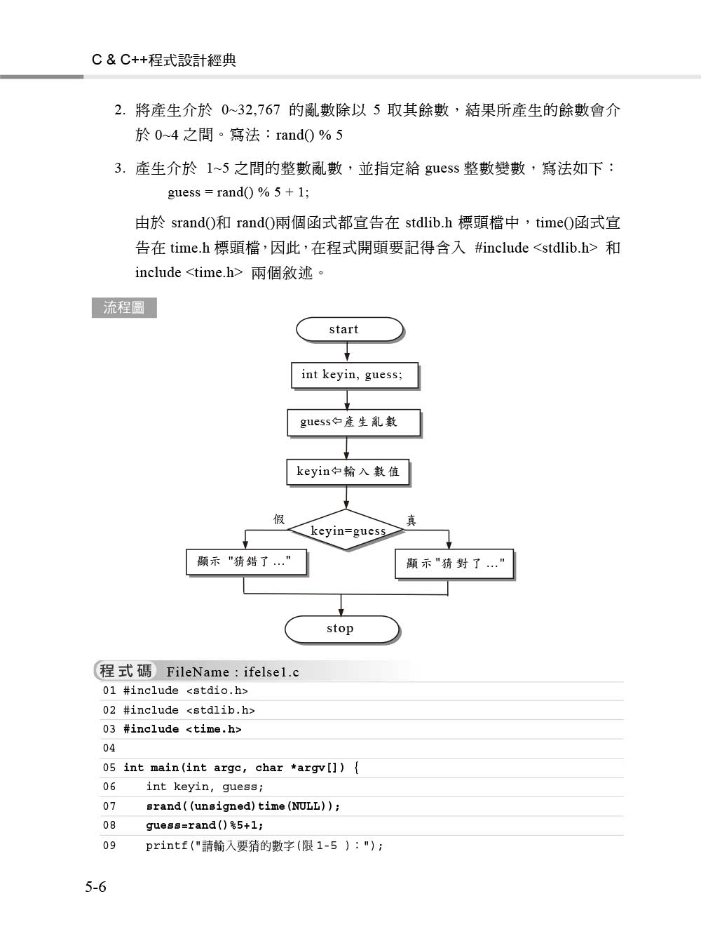 C & C＋＋程式設計經典－第五版