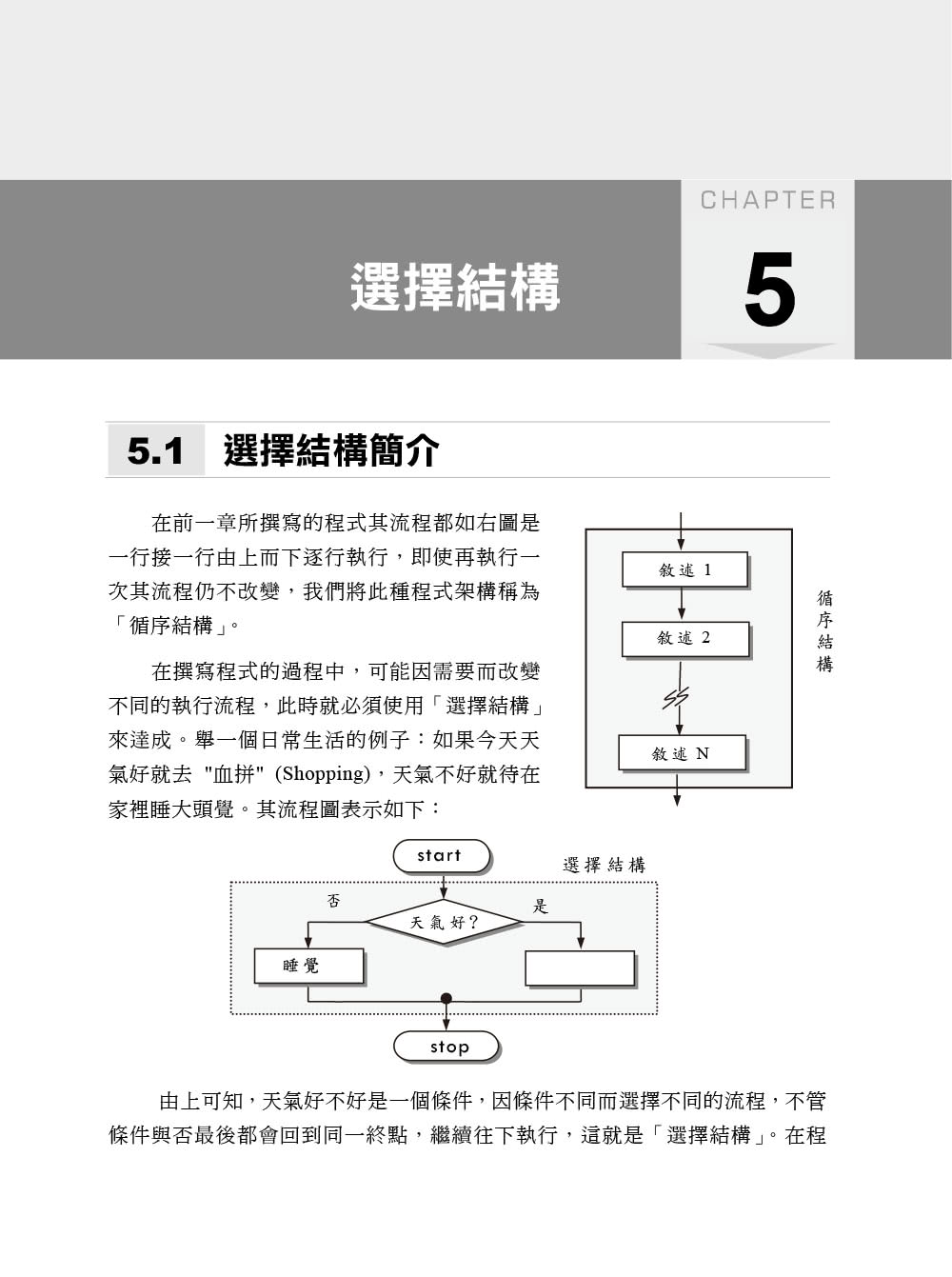 C & C＋＋程式設計經典－第五版