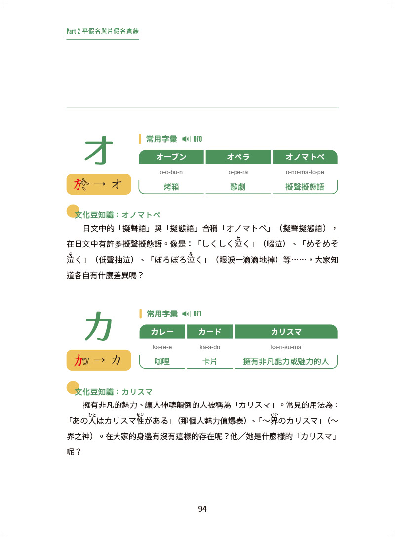 忘記你我做不到 最好學的王可樂日語50音入門書：從字源與情境完熟五十音