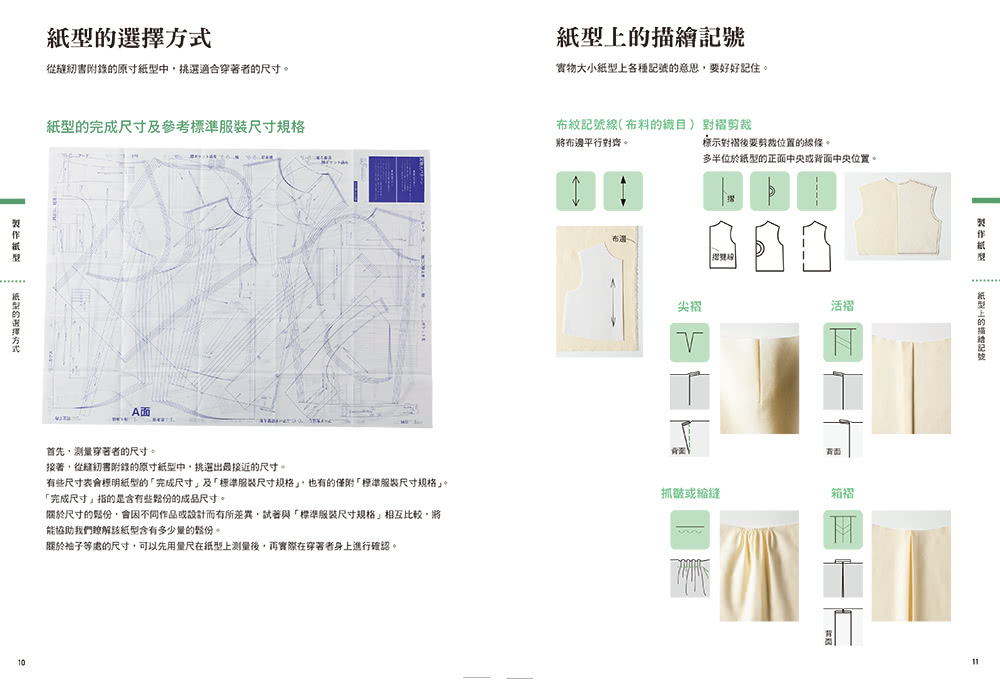 這本超好用！休日手作服基礎全書附【全彩原寸大紙型×完整教學講義：羊咩咩可愛後背包】
