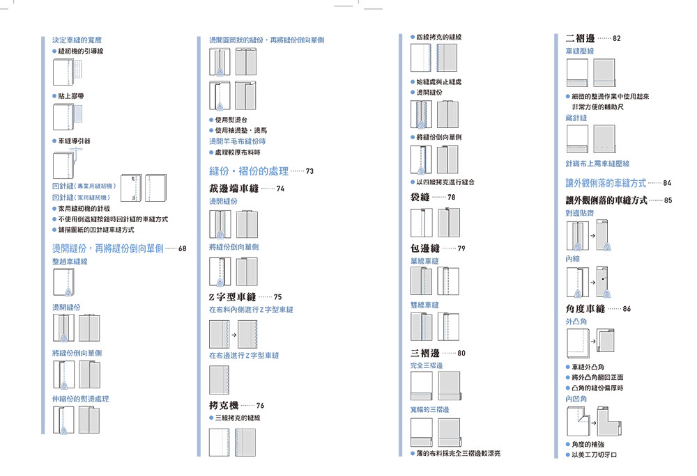 這本超好用！休日手作服基礎全書附【全彩原寸大紙型×完整教學講義：羊咩咩可愛後背包】