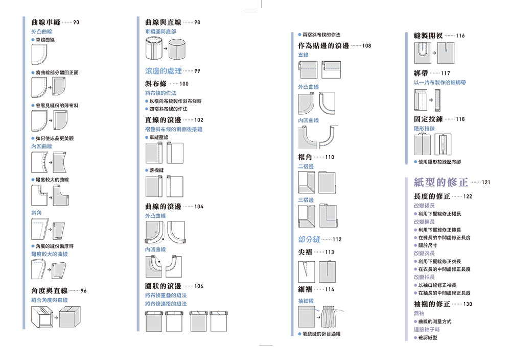 這本超好用！休日手作服基礎全書附【全彩原寸大紙型×完整教學講義：羊咩咩可愛後背包】