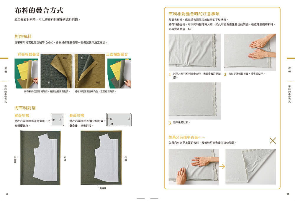 這本超好用！休日手作服基礎全書附【全彩原寸大紙型×完整教學講義：羊咩咩可愛後背包】