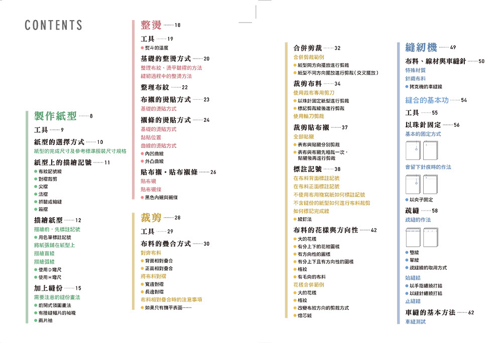 這本超好用！休日手作服基礎全書附【全彩原寸大紙型×完整教學講義：羊咩咩可愛後背包】