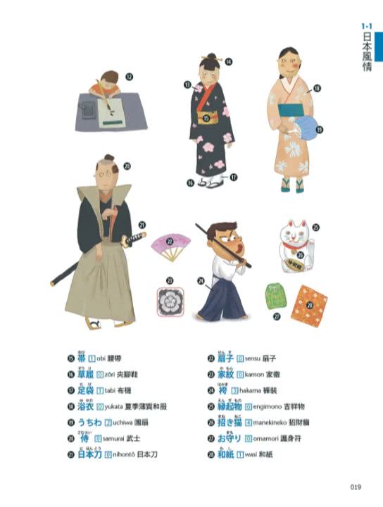 21世紀情境式日語圖解字典（全新增訂版）