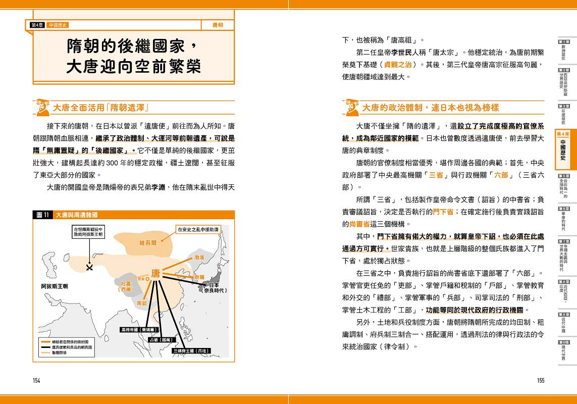 瞄過一眼就忘不了的世界史：高中老師╳神級YouTuber 2 000萬次點閱的超人氣課程