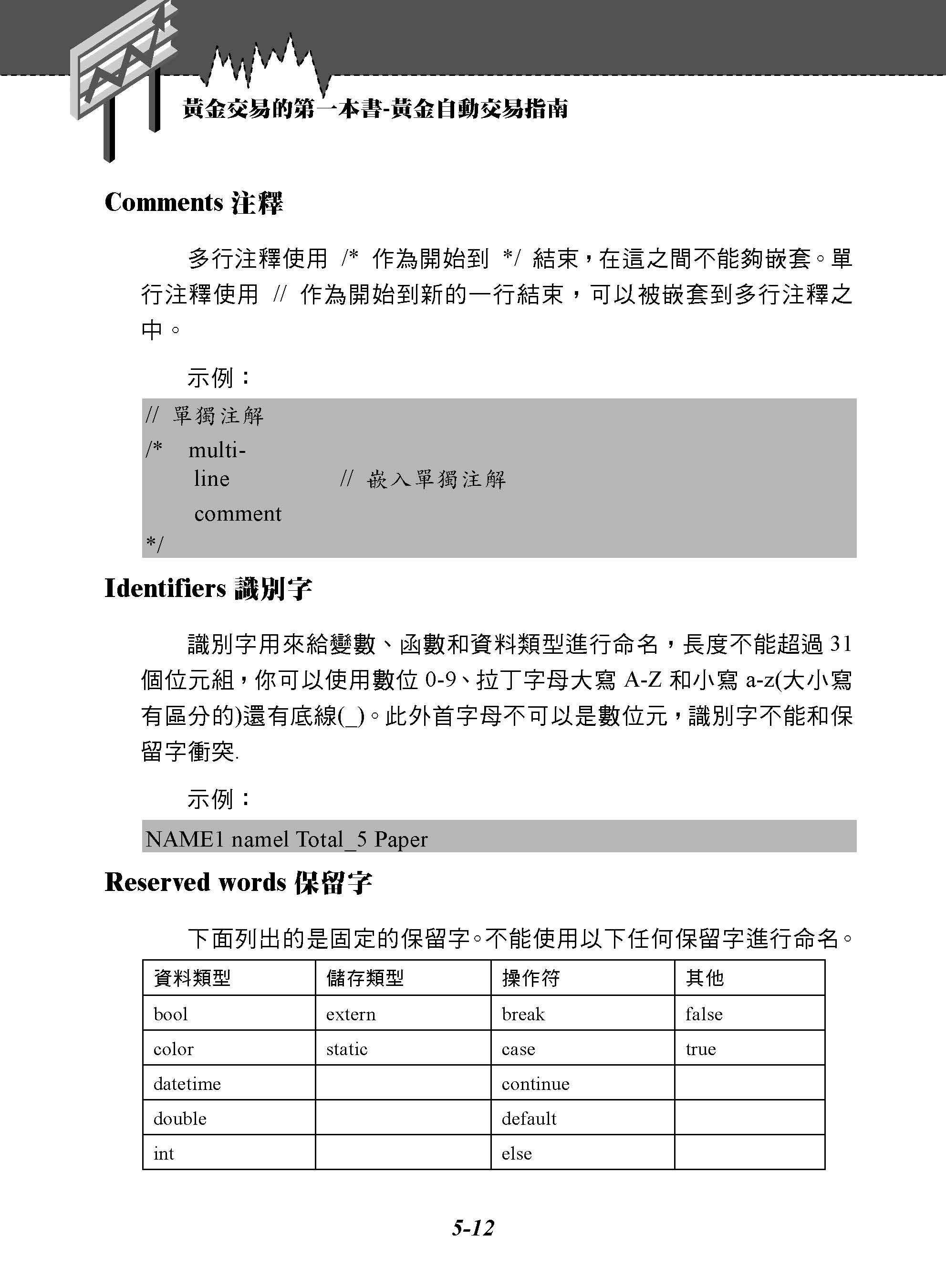 黃金交易的第一本書－黃金自動交易指南