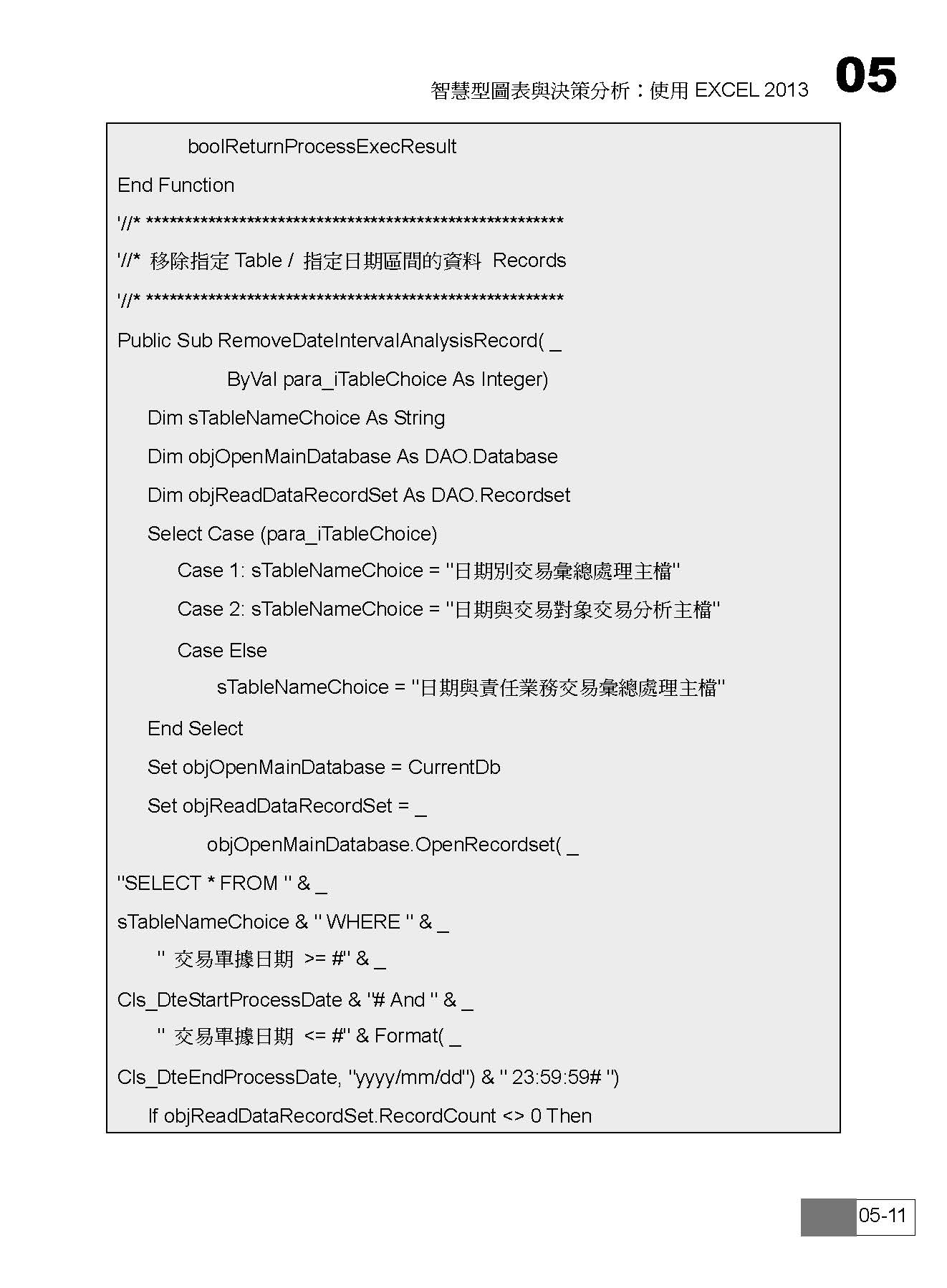 商業智慧分析決策系統開發寶典：使用Access 2013與EXCEL 2013