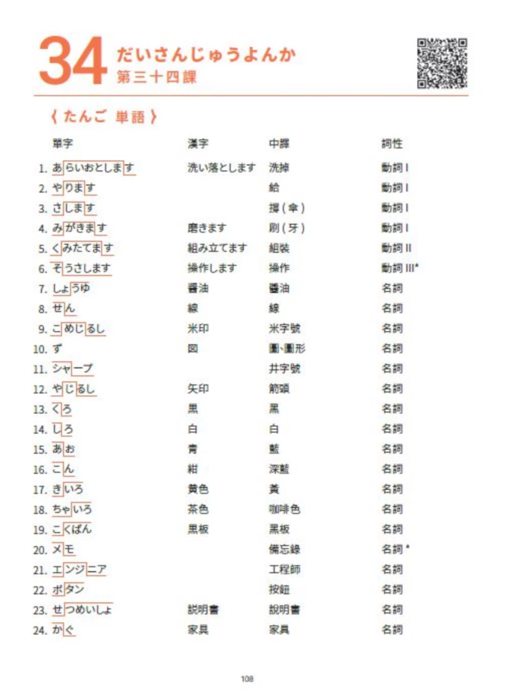 大家一起學習日文吧！王可樂日語初級直達車3：詳盡文法、大量練習題、豐富附錄