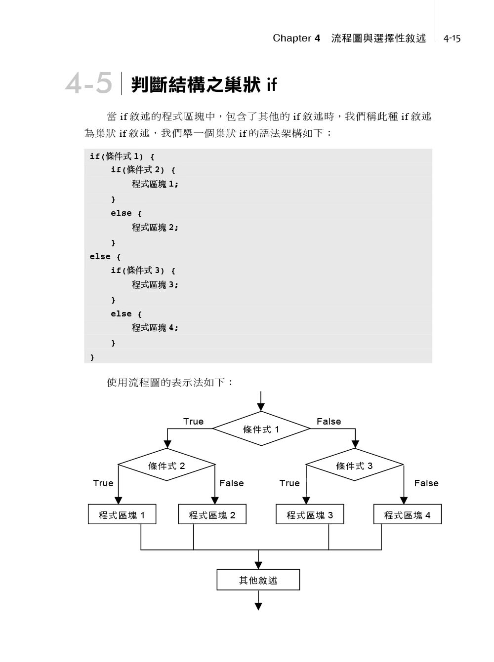 第一次學C就上手（第三版）－融入專題製作與APCS先修檢測