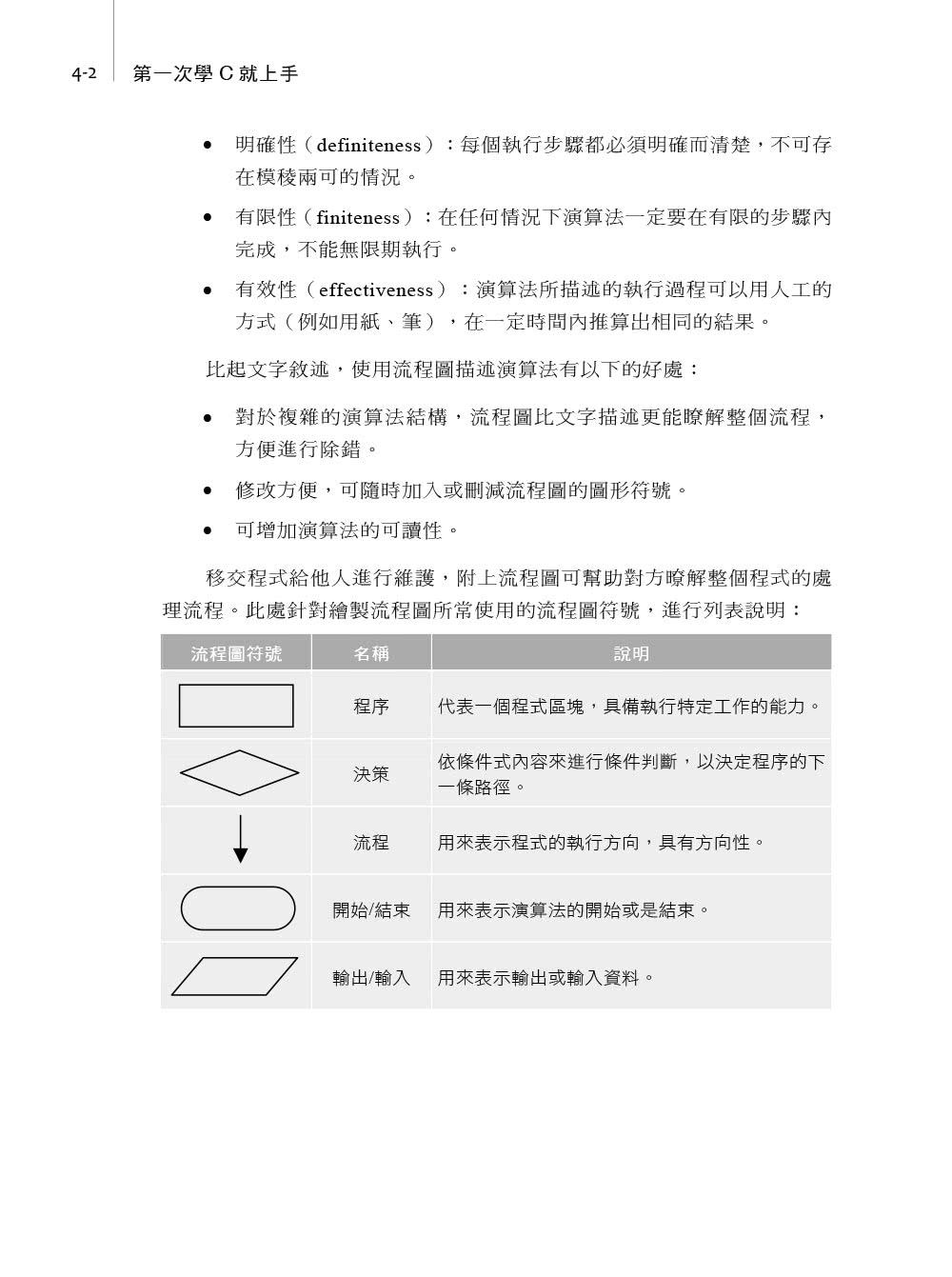 第一次學C就上手（第三版）－融入專題製作與APCS先修檢測
