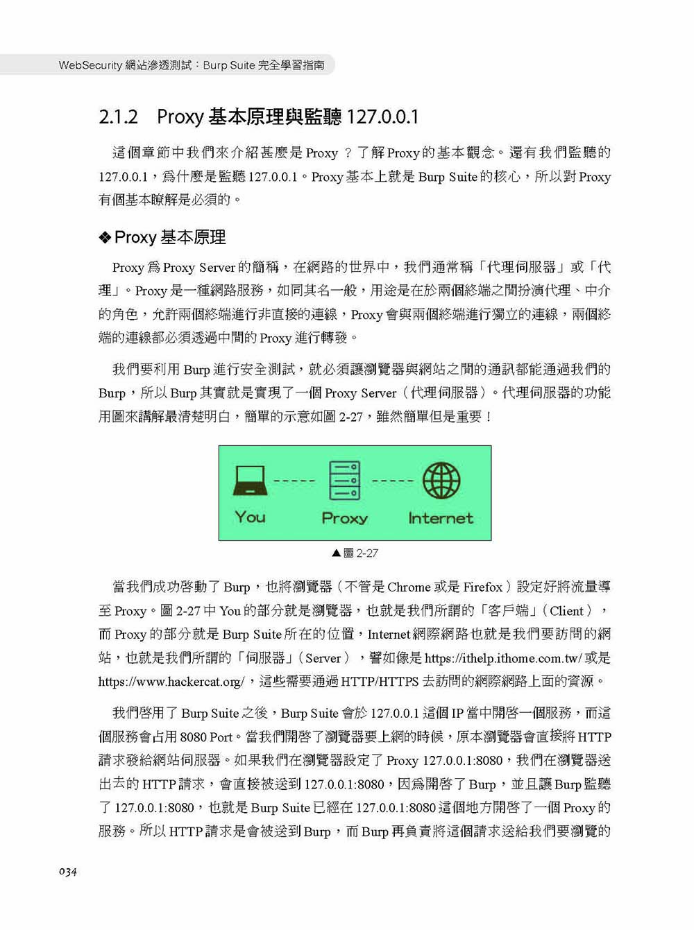 WebSecurity 網站滲透測試：Burp Suite 完全學習指南 （iT邦幫忙鐵人賽系列書）