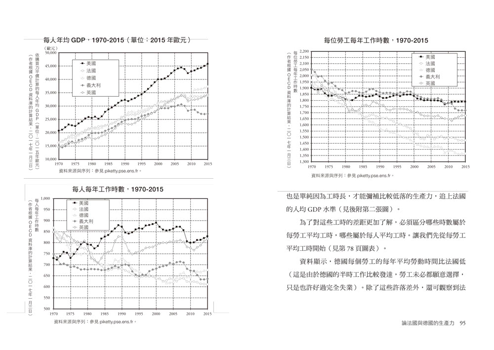 社會主義快來吧！：皮凱提的二十一世紀問答