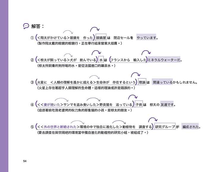 穩紮穩打！新日本語能力試驗  文法☆讀解特別篇：〜長句構造解析 for N1、N2
