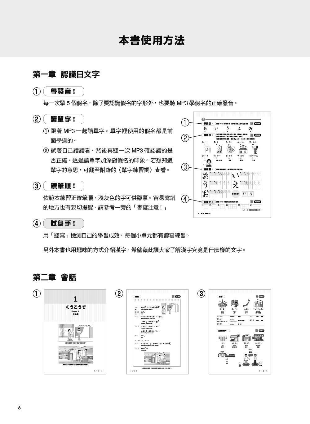 TRY！START 日本語的第一步：3歲到100歲都能學會的50音會話（附QR Code線上音檔）