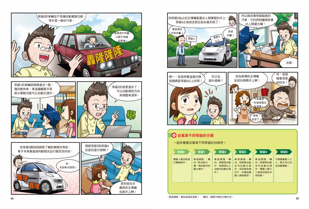 漫畫大英百科【科技9】：自駕車